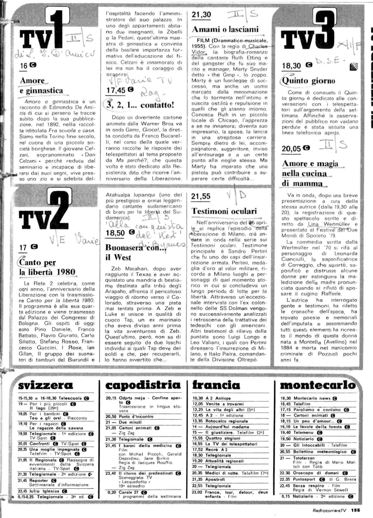 RC-1980-17_0154.jp2&id=Radiocorriere-198